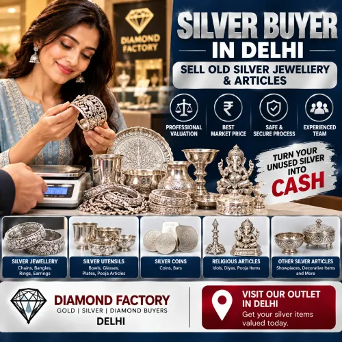 Silver Buyer in Delhi – S