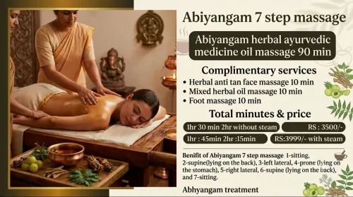 Dharaa Spa T. Nagar Chennai – spa and ma