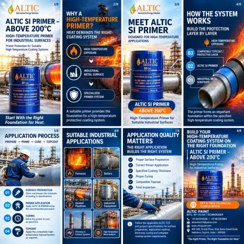 🌡️🔥 THE RIGHT PRIMER. THE RIGHT FOUNDATION FOR H