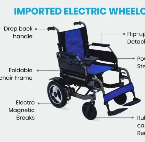 ELECTRIC & MOTORISED WHEE