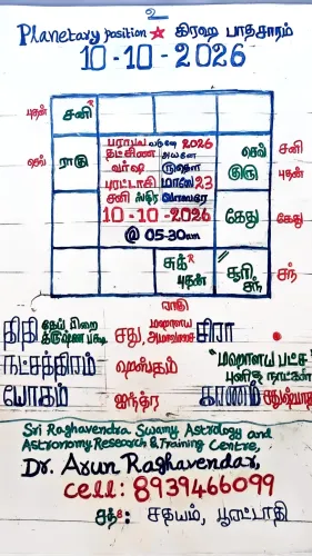 வாழ்க்கைத் தேவைக்கான பரிகார பூ