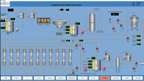 Modern factories generate a continuous stream of i
