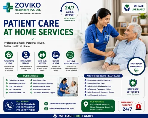 Here are the most relevant loc