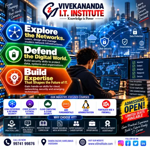 Cyber Security Training |