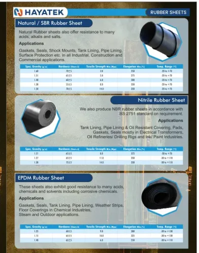 All kind of cutting undertaken |rubber |non-metall