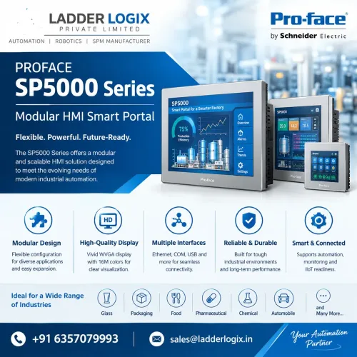 Introducing the Pro-face SP5000 Series – Modular H