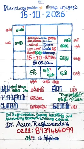 🕉 பிரச்னைகளில் இருந்து உடனே வ