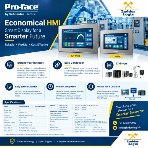 🚀 **Introducing the Pro-face GP4000E Series HMI –