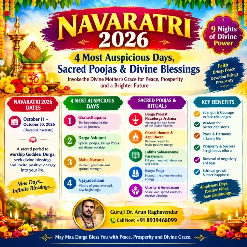 NAVARATRI 2026: MOST AUSPICIOU