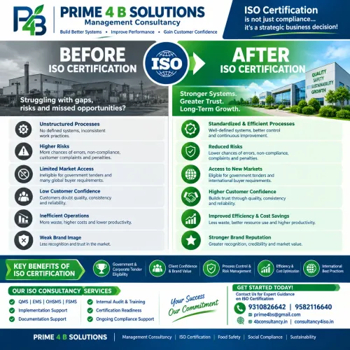 ISO certif
