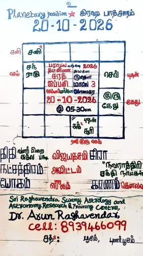 💫🪔✨ வாழ்வில் அனைத்து வளங்களை