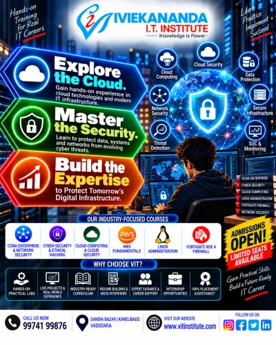 CyberSecurity Training Co