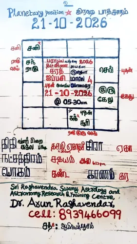 💫🪔✨ வாழ்வில் அனைத்து வளங்களை