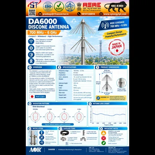 DA6000 Compact Wideband