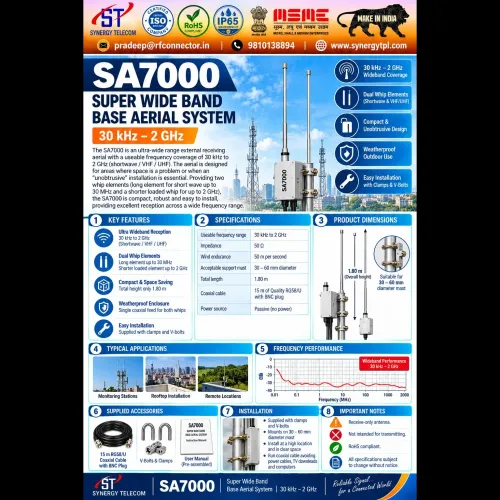 SA7000 Super Wide Band Ba