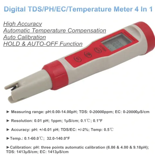 MULTI PH METERApplication