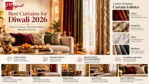 # Best Curtains for Diwali 202