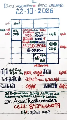 வாழ்க்கைத் தேவைக்கான பரிகார பூ