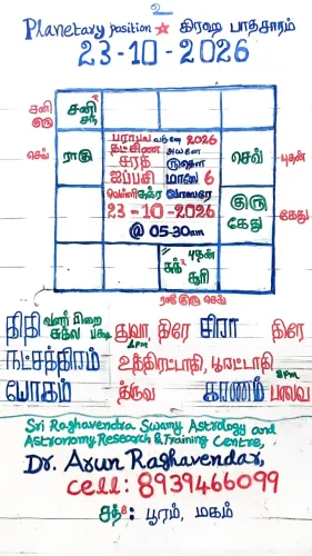 அனைத்து வளங்களையும் வாழ்வில் உ