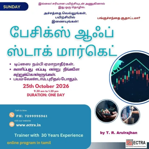 Basics of Stock market On