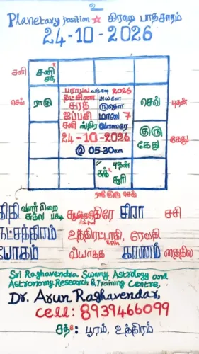 Astrologer on Phone Black Magi