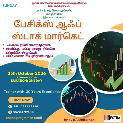 Basics of Stock market On