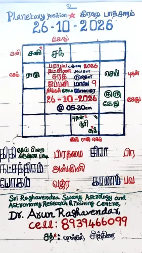 Astrologer on Phone Black Magi