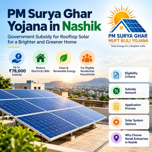 Are you looking for the PM Surya Ghar Yojana in Na