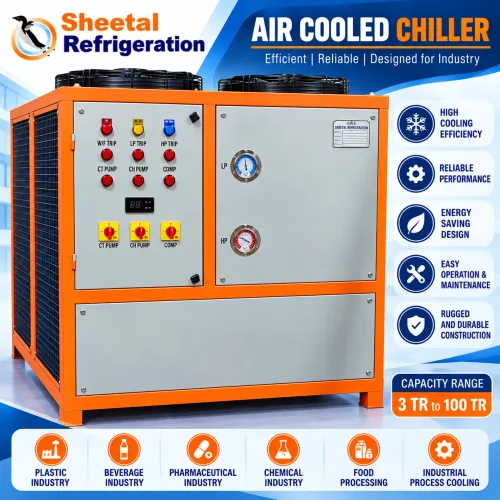 🏭 Industrial Air Cooled Chiller Manufacturers in 