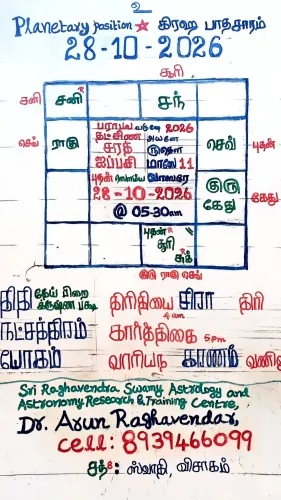 அருள்மிகு 