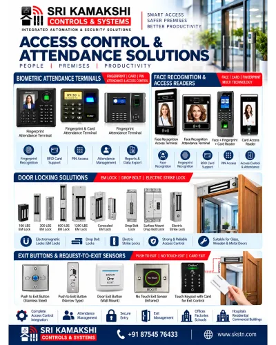 🔐 **ACCESS CONTROL & ATT