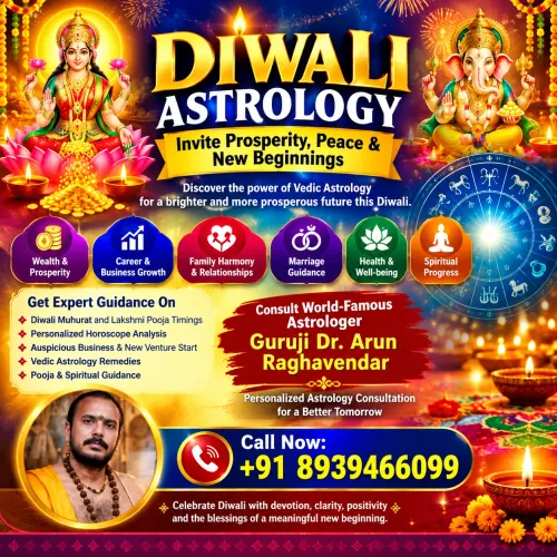 Diwali Astrology Guidance – In