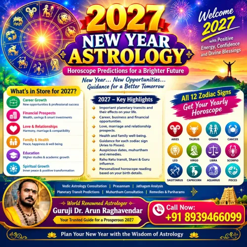 2027 New Year Astrology: Horos
