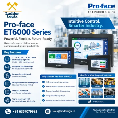  Introducing the Pro-face ET6000 Series HMI – Powe