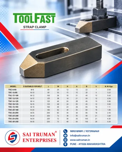 TOOLFAST Strap Clamps are made to hold workpieces 