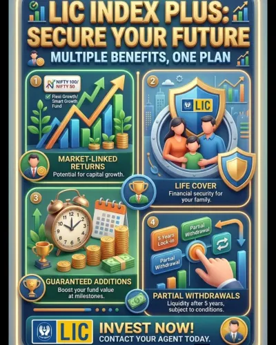 lic index plus ulip plans mumb