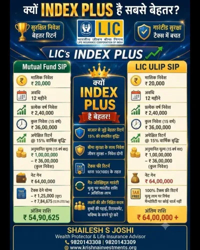 long term investment mutual fu