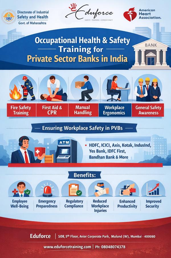 cpr training kotak mahindra em