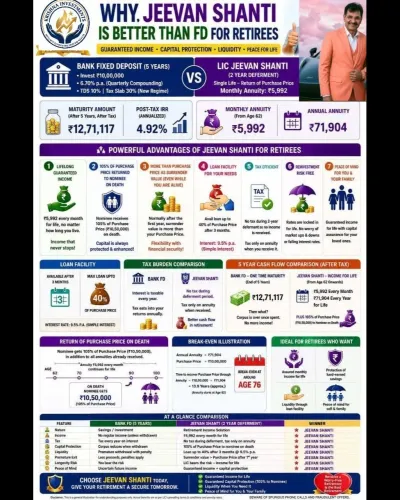 lic financial adviser dahisar