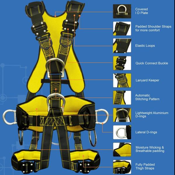comfortable industrial safety 