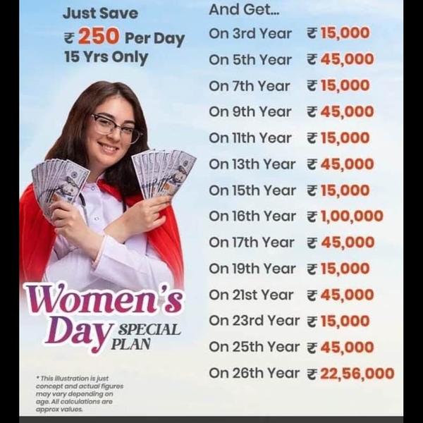 women specific lic plan
