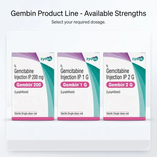 Gembin Injection 200mg, 1g and 2g – Product Description, Uses, Benefits and Side Effects product image